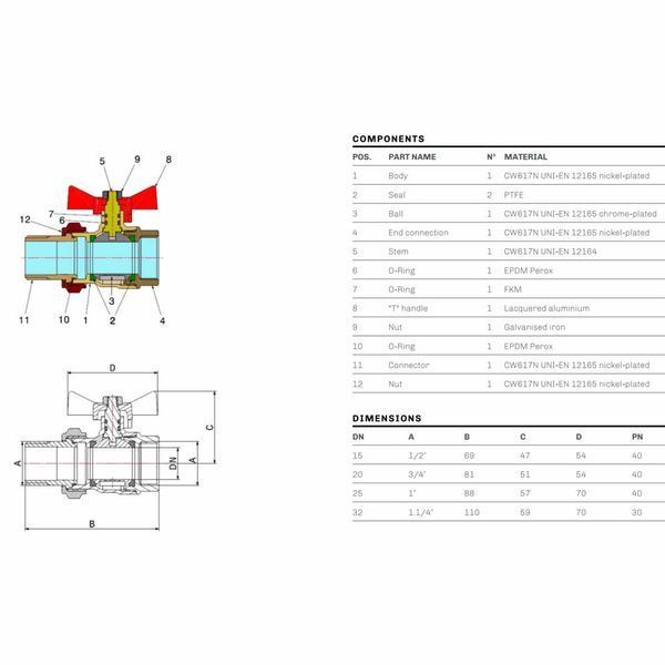 Кран кульовий американка внутрішня-зовнішня різьба &Oslash;1 1/4&Prime; red PN30 &ndash;10&deg;C/+120&deg;C TAMIGI Idrosanitaria Bonomi 83072 фото